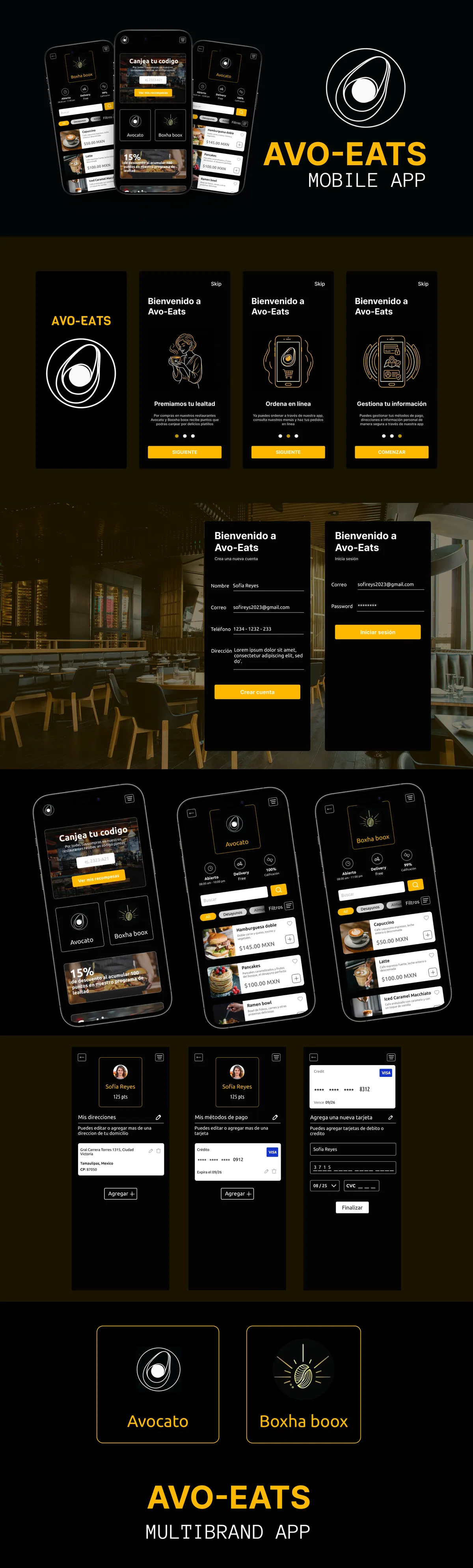 UI kit completo de AVO EATS